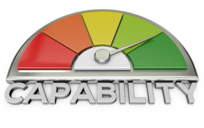5 Easy Ways To Prevent Capability Problems